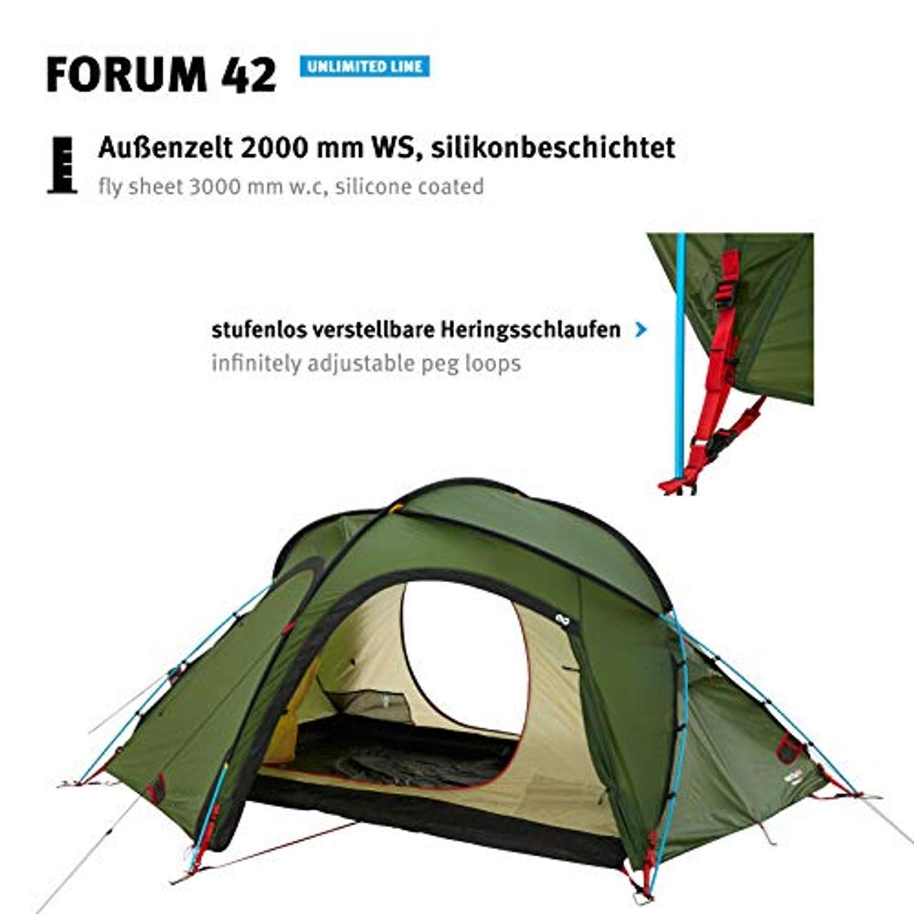 Wechsel Tents Forum 42
