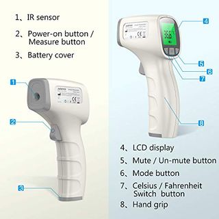 Digital Fieberthermometer Infrarot Stirn Thermometer Kontaktlos Erwachsene BTN 