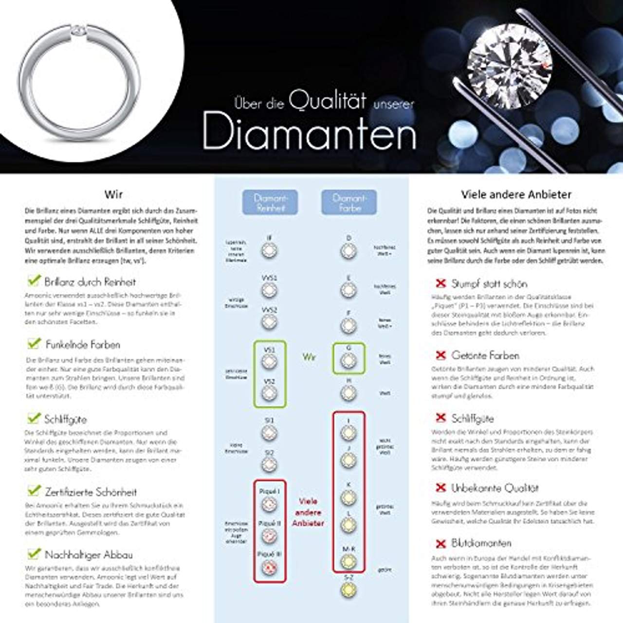 Spannring Platin Ring Diamant 0,10 Carat SI1/H