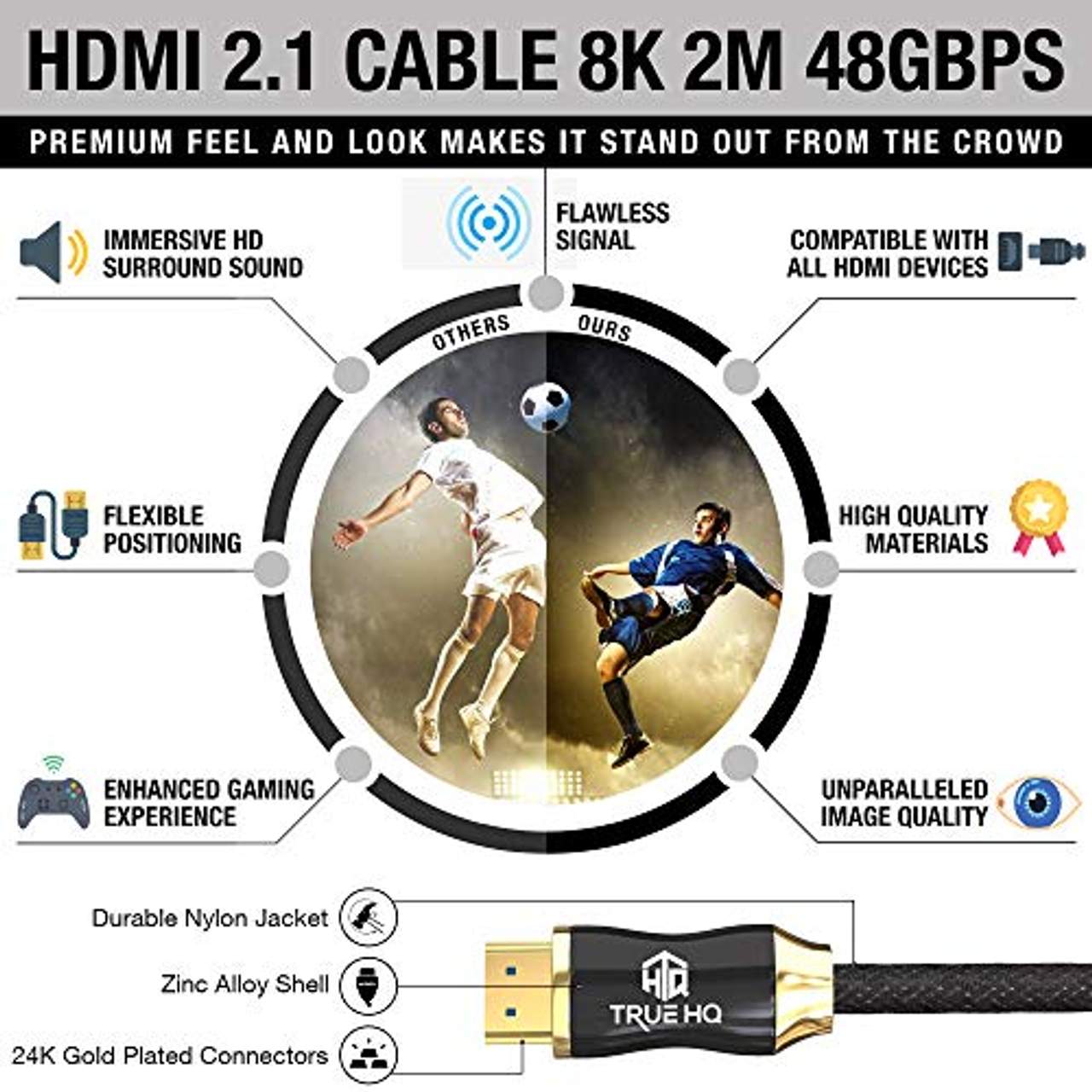 True HQ Hdmi 2.1 Kabel 8K 3M 48Gbps