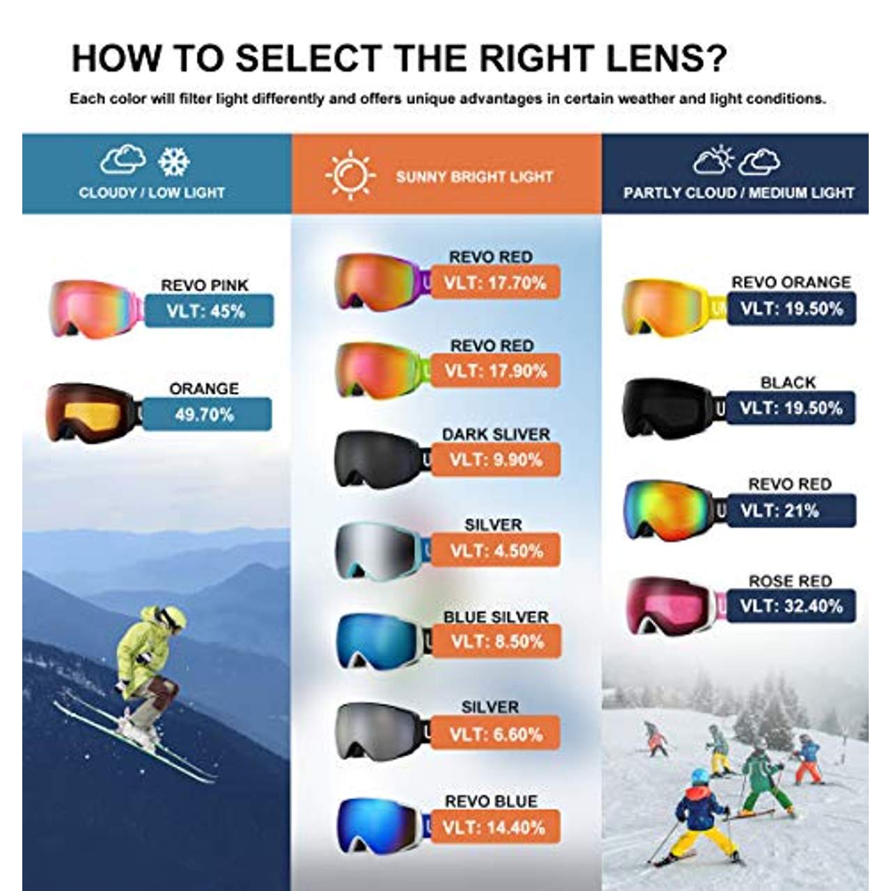 Unigear Skibrille Herren Damen Kinder Snowboardbrille OTG UV-Schutz