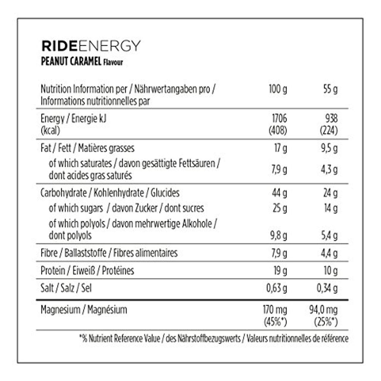 PowerBar Ride Energy Peanut Caramel 18x55g