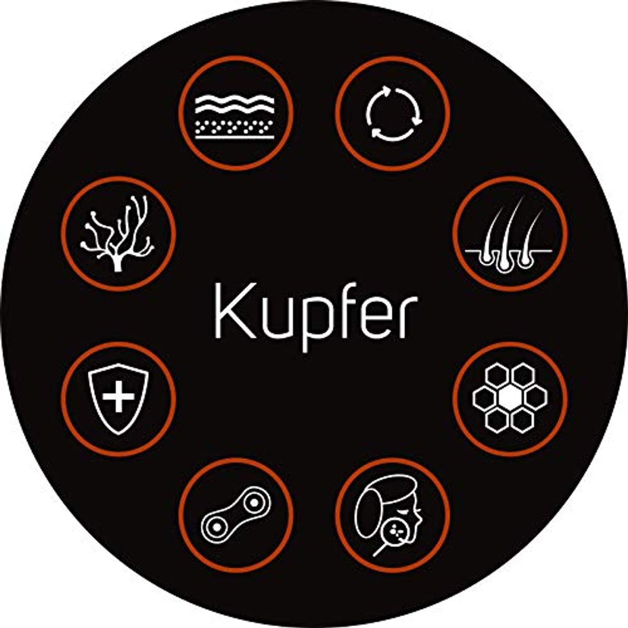 DiaPro Kupfer 365 Hochdosierte Kupfer-Tabletten