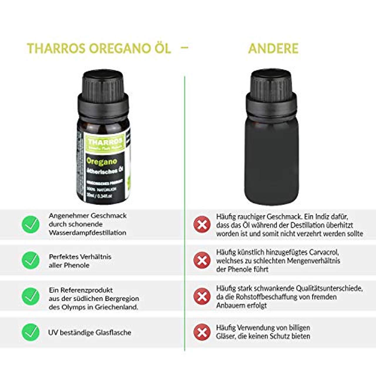 Tharros Oregano Öl zum Einnehmen