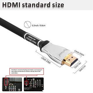 4K Hdmi Kabel 10,67m-HDMI 2.0 Schnur