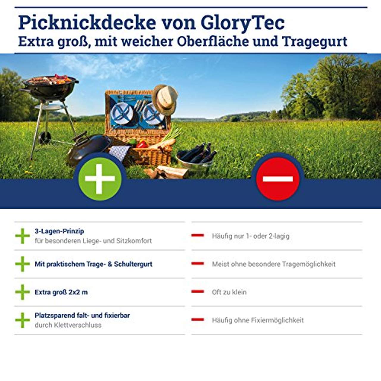 Glorytec Picknickdecke 200x200 cm