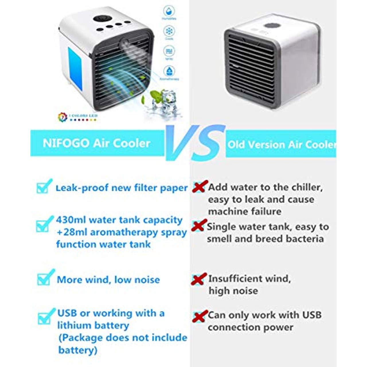 Air Cooler Leakproof LuftküHler Mobile KlimageräTe Klimaanlage