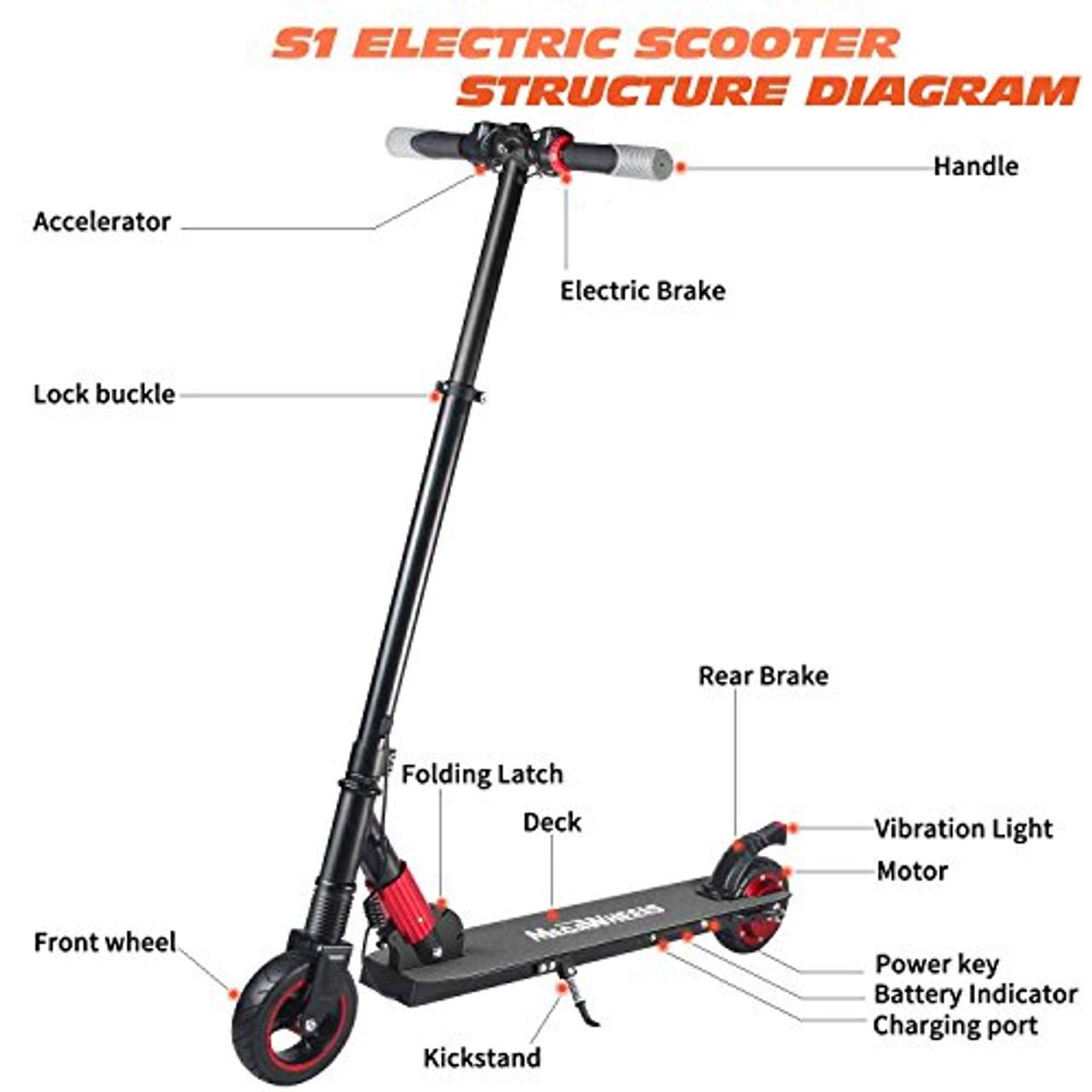M MEGAWHEELS Elektro Scooter