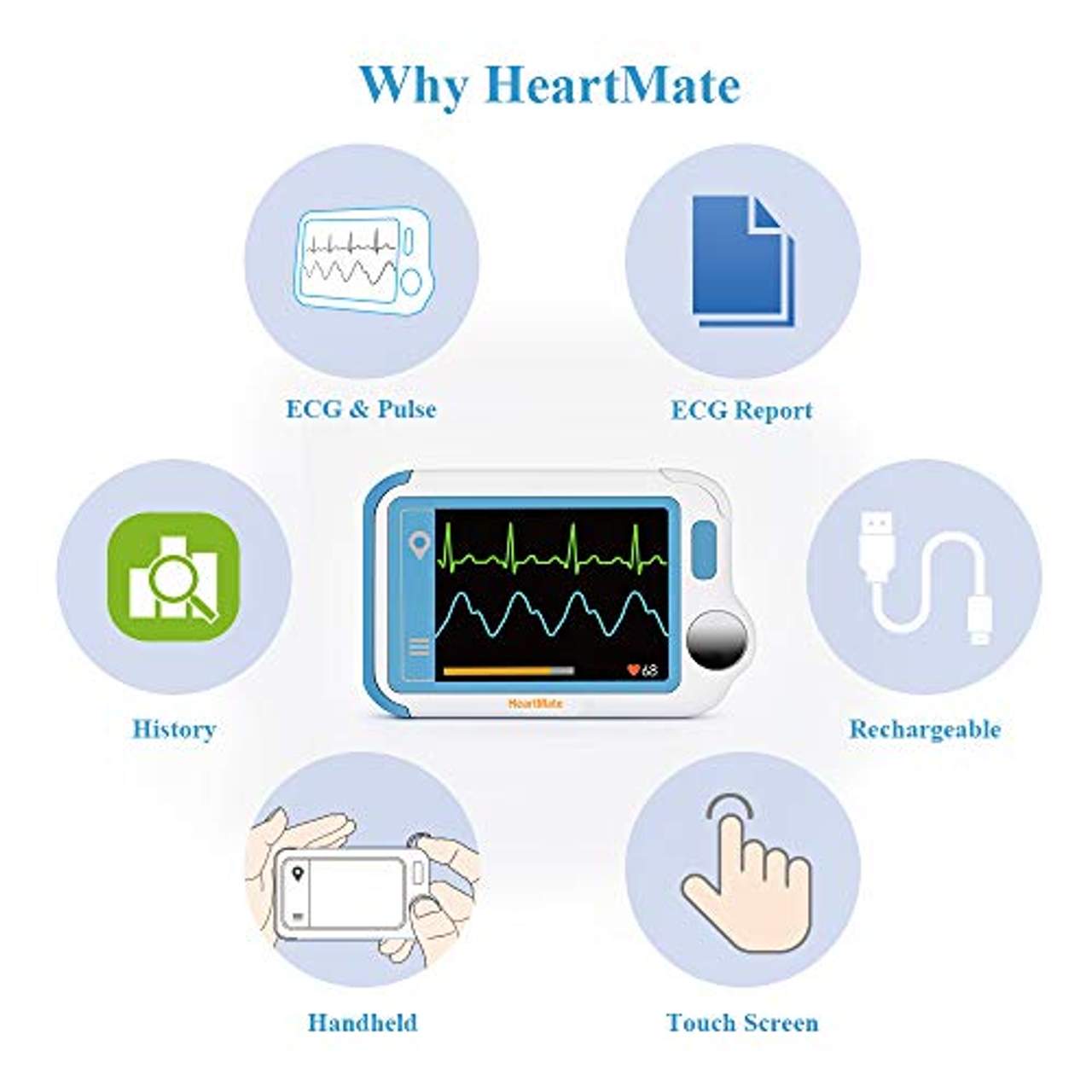 ViATOM EKG-Gerät Tracker