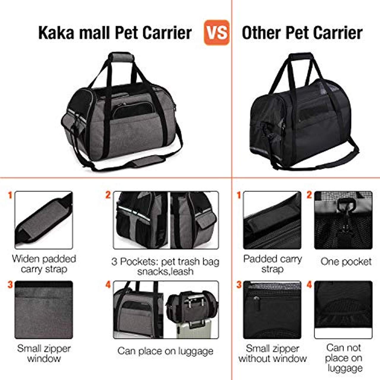 Kaka mall Transporttasche für Katzen Hunde Comfort Fluggesellschaft zugelassen Travel