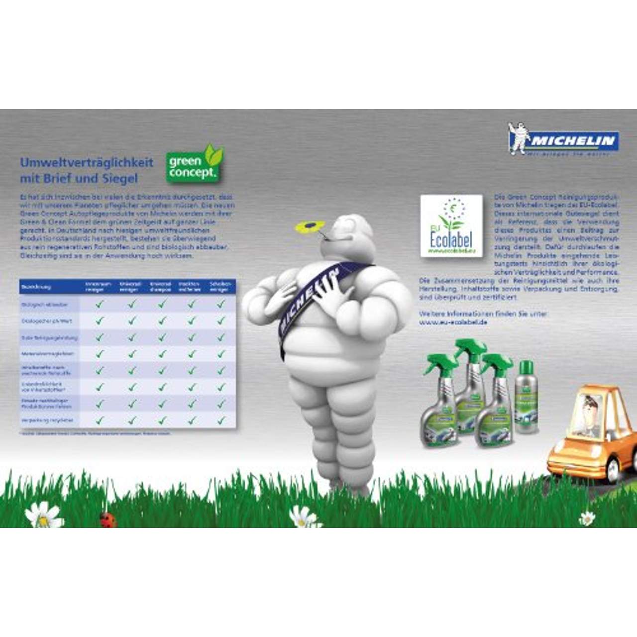 Michelin 92508 Insektenentferner "Green Concept" 500ml