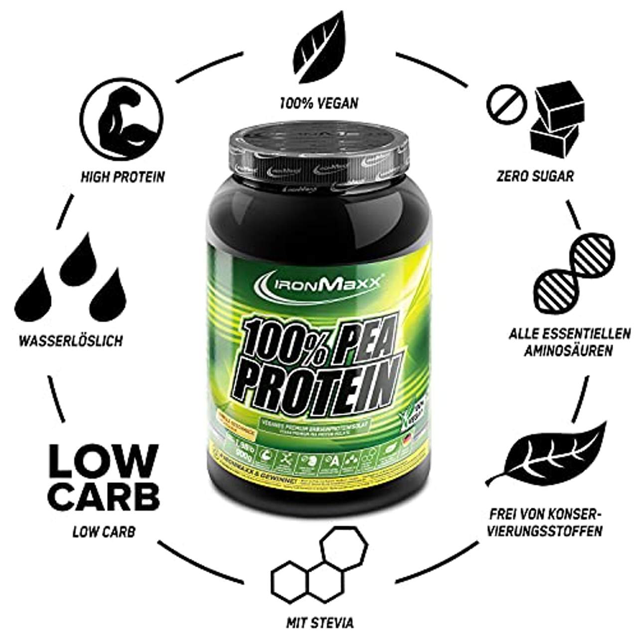 IronMaxx 100 % Pea Protein