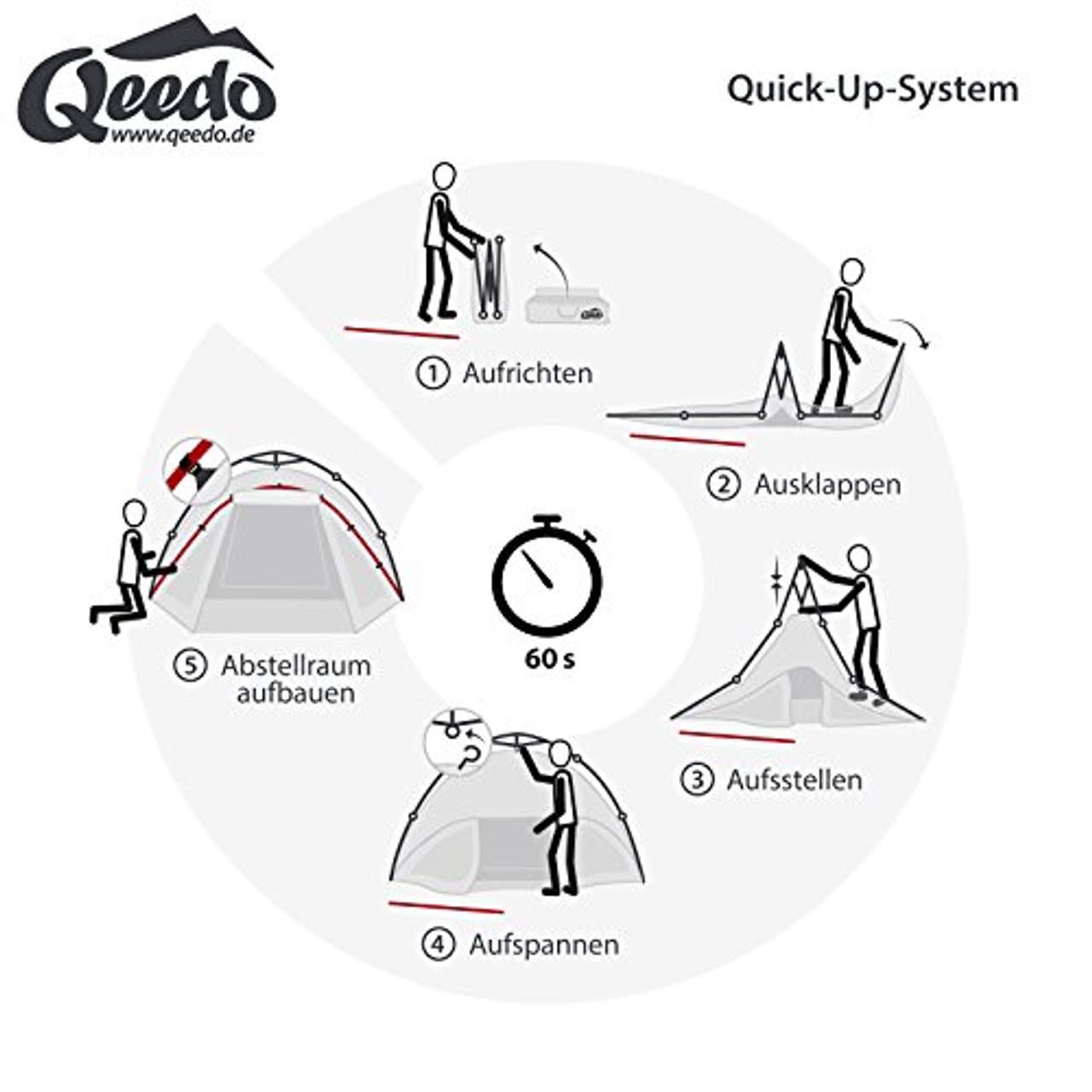 Qeedo Sekundenzelt Quick Oak 3 Personen