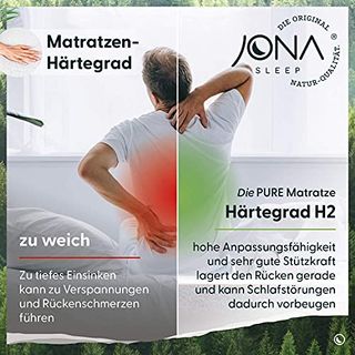 JONA SLEEP Matratze Latex One-Fits-All 7 Zonen