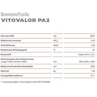 Viessmann Paket Vitovalor PA2 Brennstoffzelle Mikro KWK Pufferspeicher 950 Liter