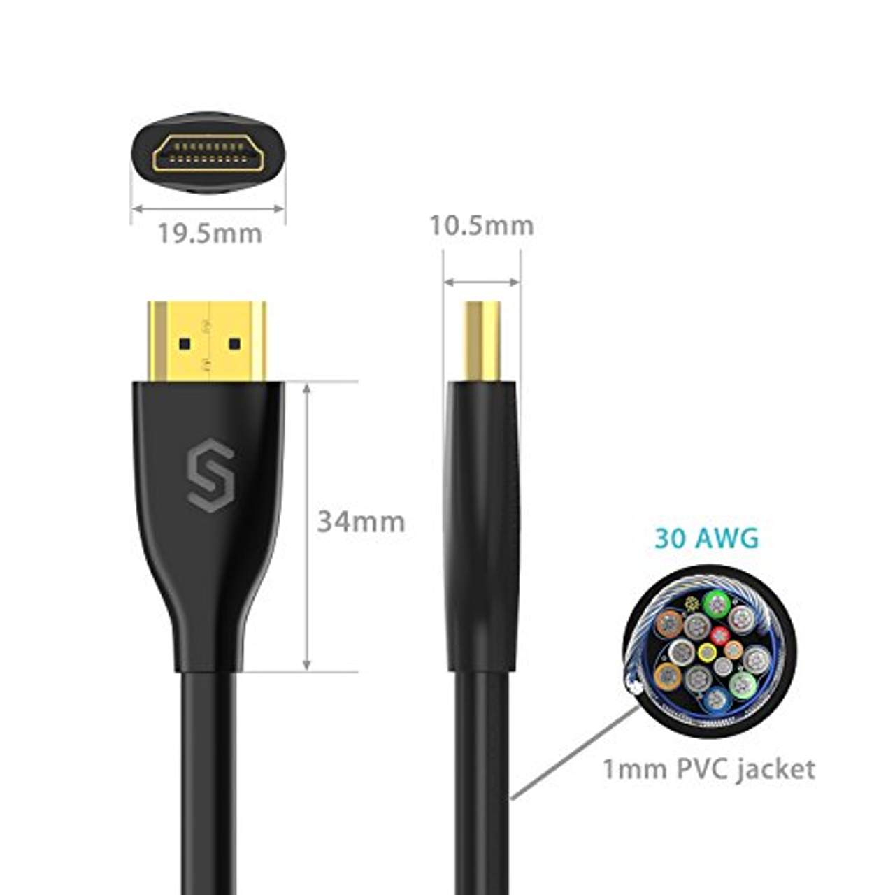 Syncwire Hdmi Kabel 1.5m