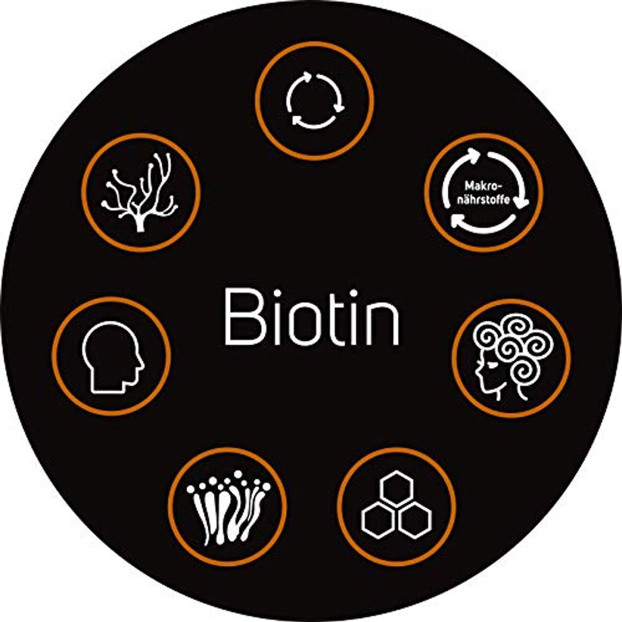 DiaPro Hochdosierte Biotin-Tabletten mit 10 mg Biotin pro Tablette Auch als Vitamin B7 bzw. Vitamin H bekannt 365 Stück