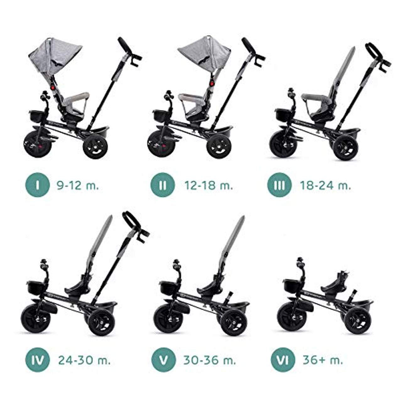 Kinderkraft Dreirad für Kinder Baby Aveo 6in1 
