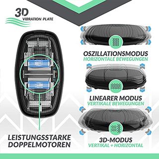 Bluefin Fitness 3D Dual-Motor Vibrationsplatte