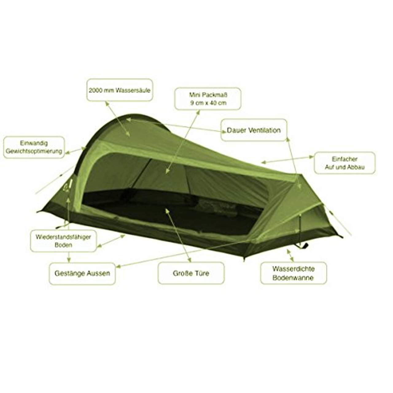 Zelt Norskskin Kevyt 1 bis 2 Personen Camping Trekking Biker Zelt 1,3 Kg leichtes