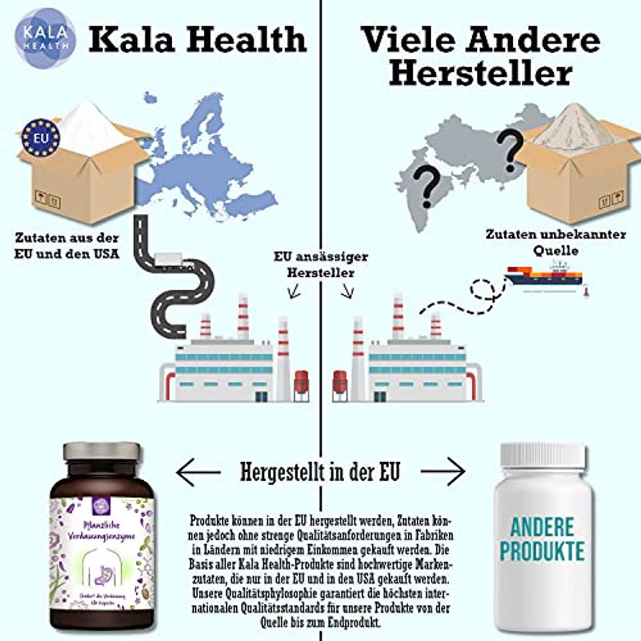 Pflanzliche Verdauungsenzyme von Kala Health