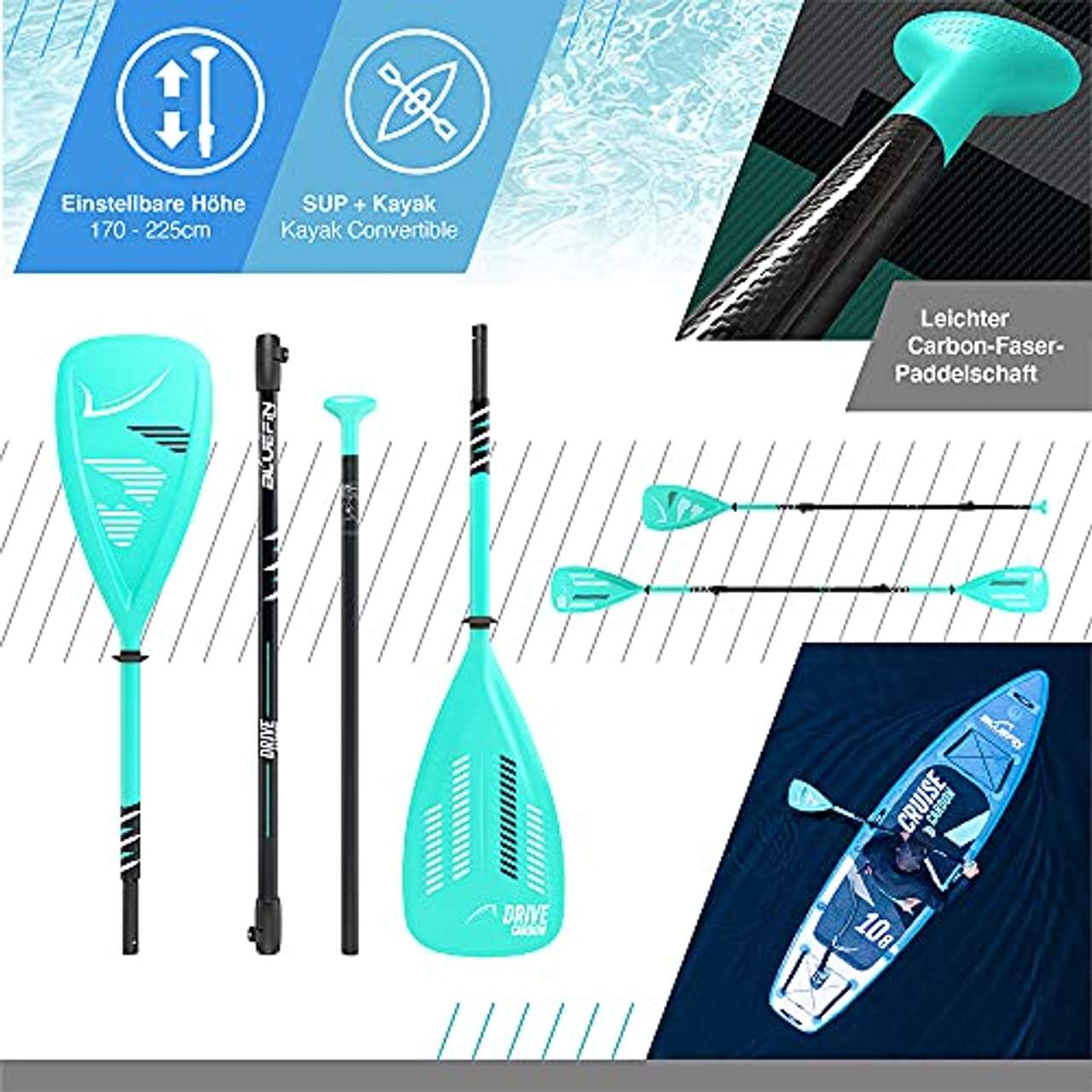 Bluefin SUP 14′ Sprint Carbon Stand Up Paddle Board Kit