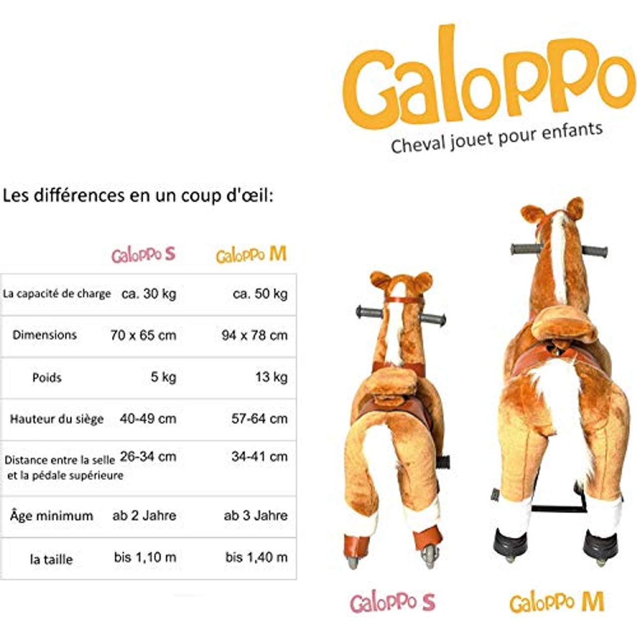 Galoppo Spielpferd mit Rollen für Kinder 