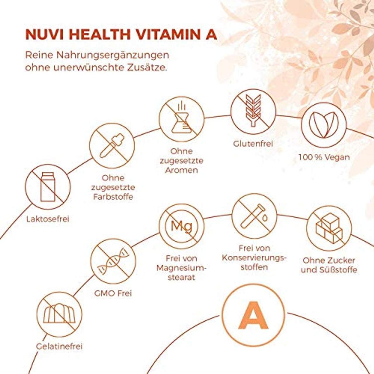 Nuvi Health Vitamin A Tropfen