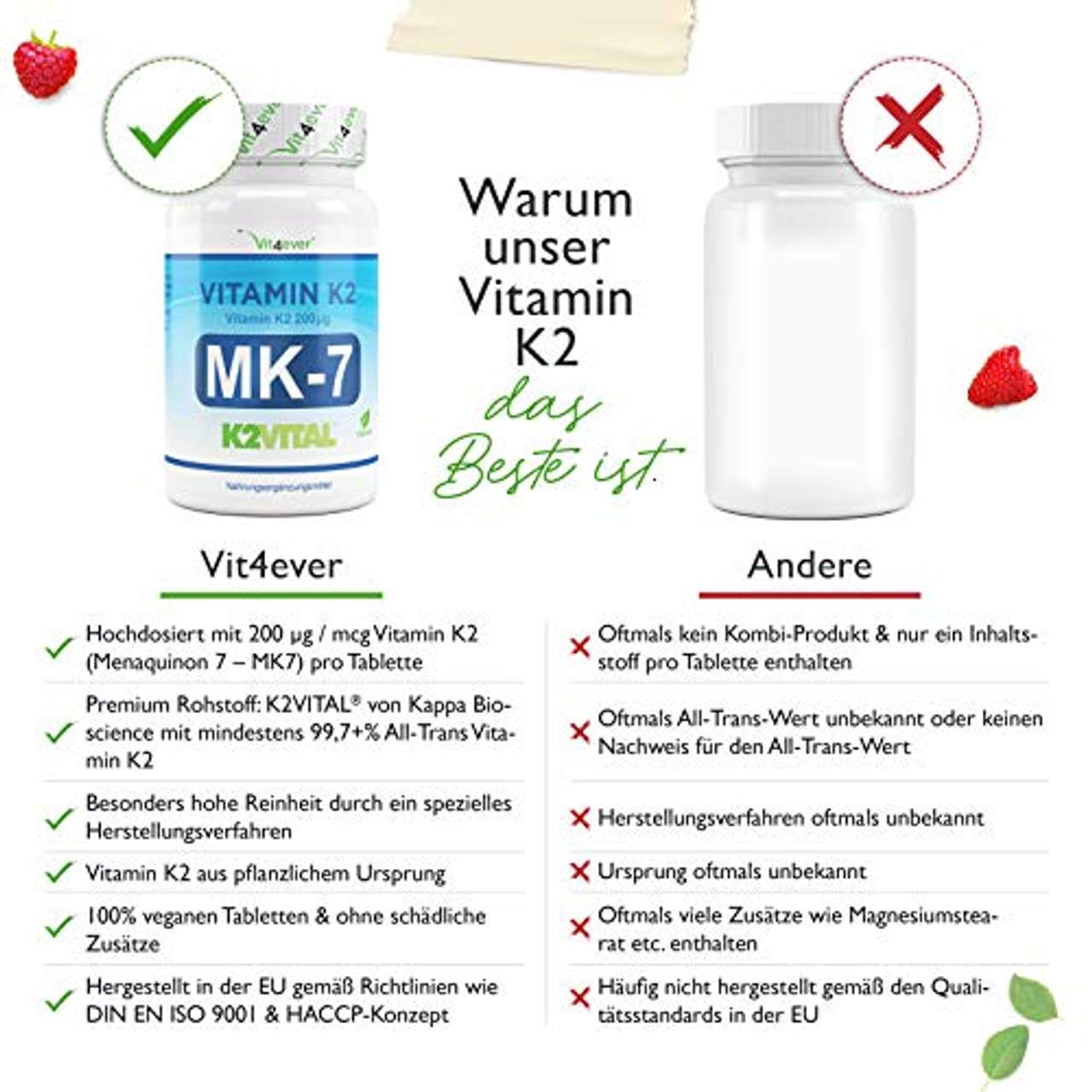 Vit4ever Vitamin K2 Hochdosiert