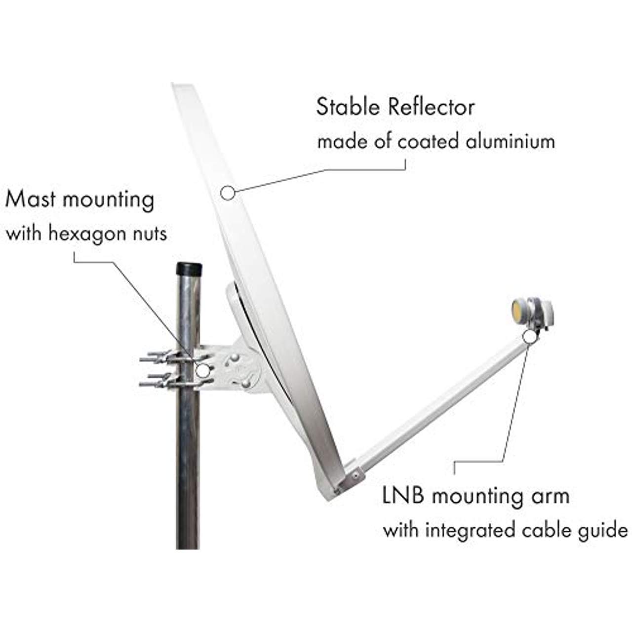 SCHWAIGER -241- Satellitenschüssel Sat Antenne