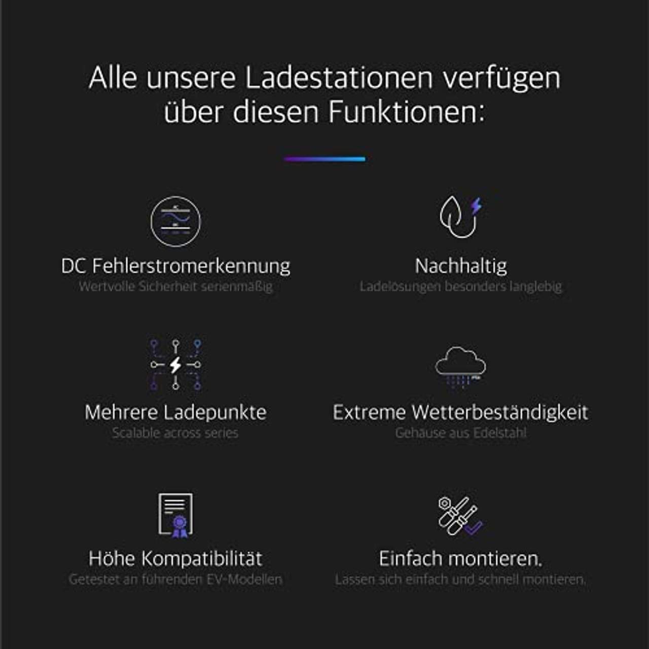 Hesotec Electrify eSat r20 Smart