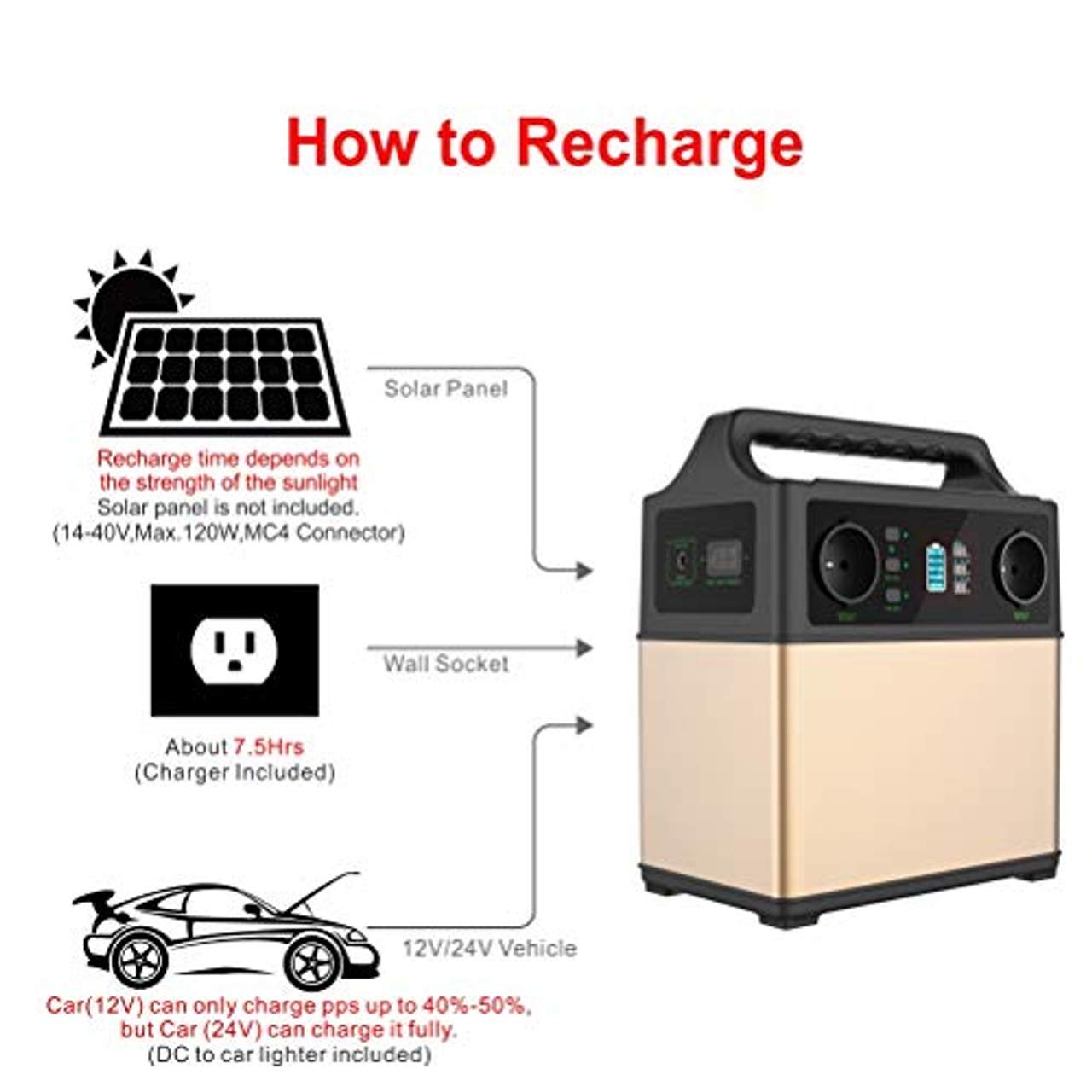 PowerOak 400wh mobiler energiespeicher solar generator lithium