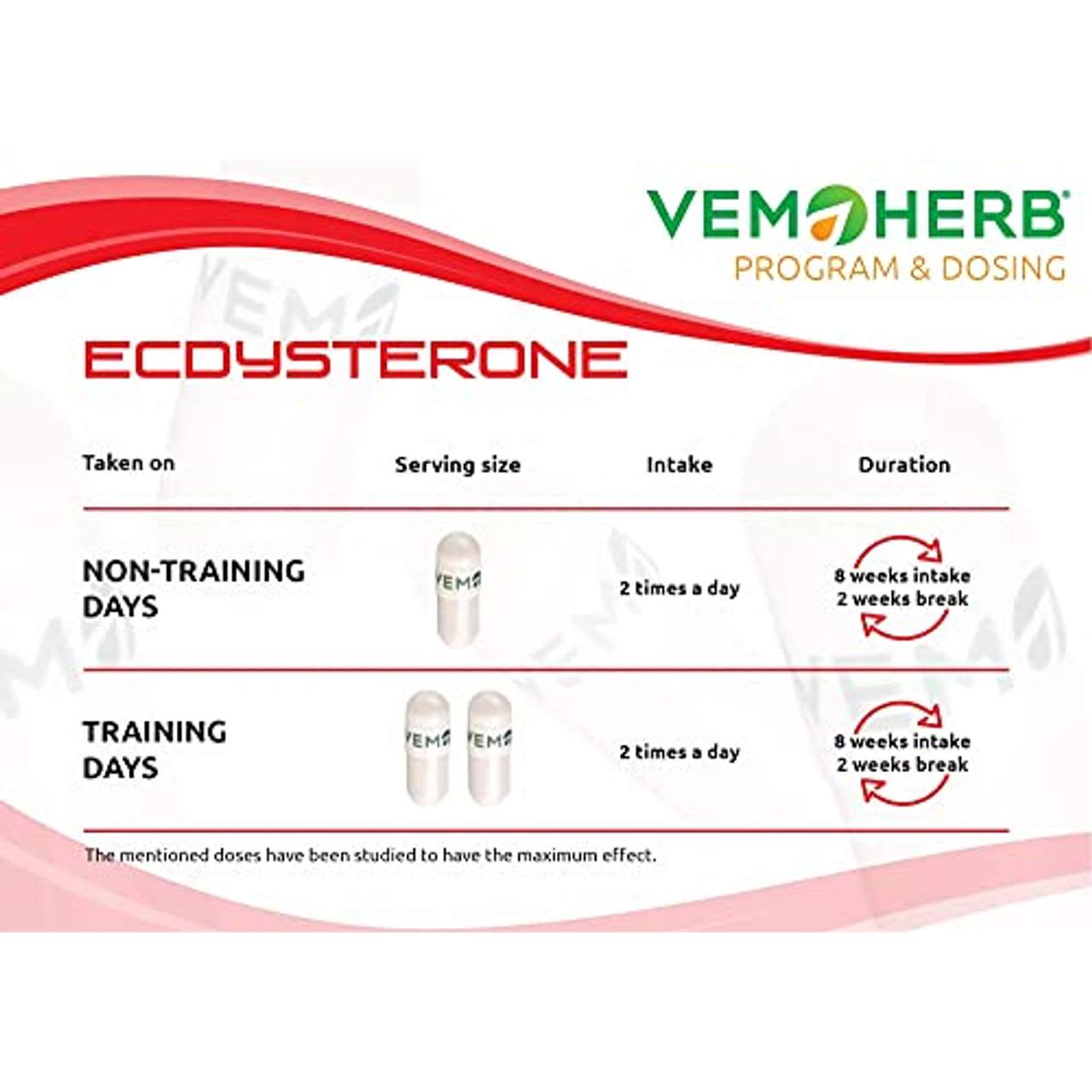 Vemoherb 95% Ecdysterone 90 Kapseln 980 mg Ecdysterone pro Tagesdosis 216 mg reine 20-HYDROXYECDYSONE