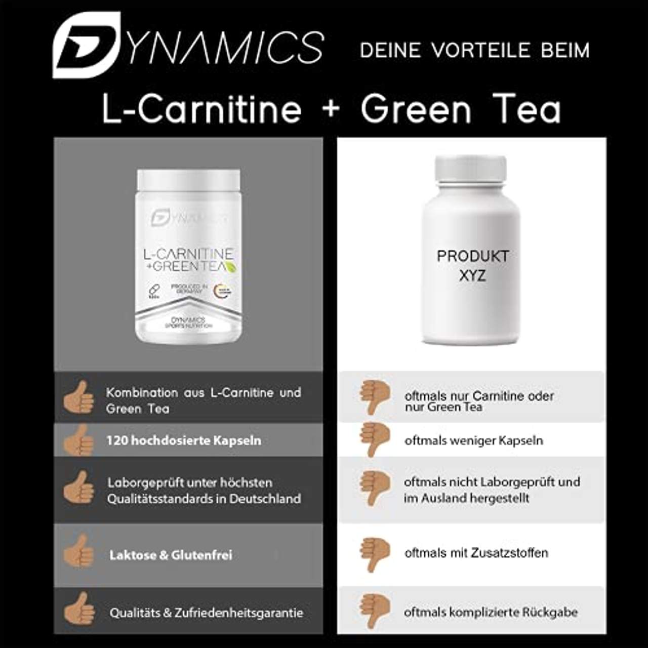 Dynamics Abnehm Tabletten L-Carnitin