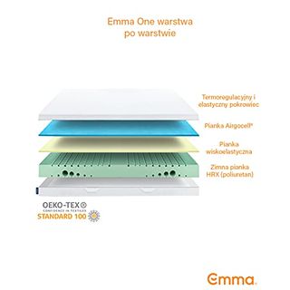 EMMA One Matratze 90x200 cm
