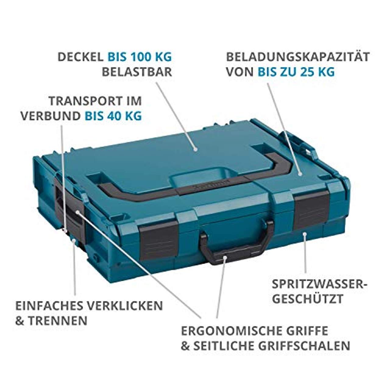 L-BOXX Bosch Sortimo Werkzeugkoffer-Set
