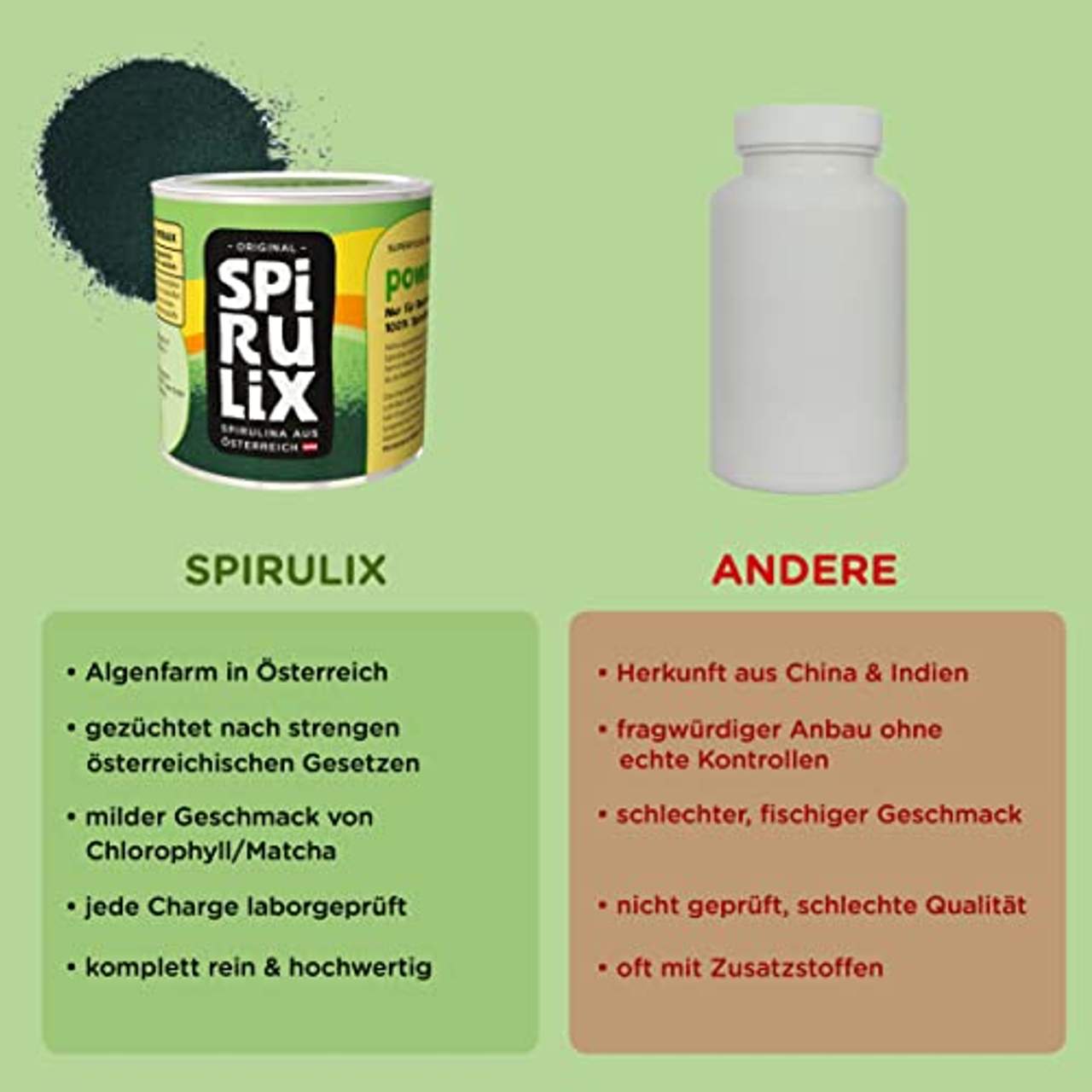 SPIRULIX Spirulina-Pulver aus Österreich 100g