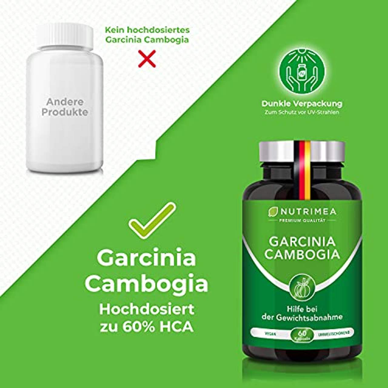 Plastimea Abnehmen mit Garcinia Cambogia