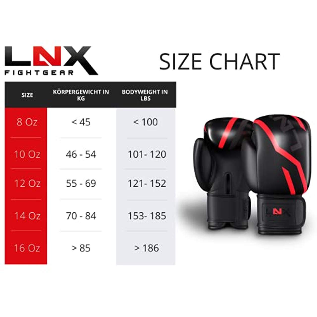 LNX Boxhandschuhe Stealth Männer Frauen 8 10 12 14 16 Oz
