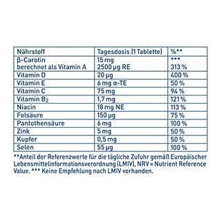 Hautschutz Beta-Carotin & Antioxidantien 1 x 30 Tab tetesept Carotin 15 mg 