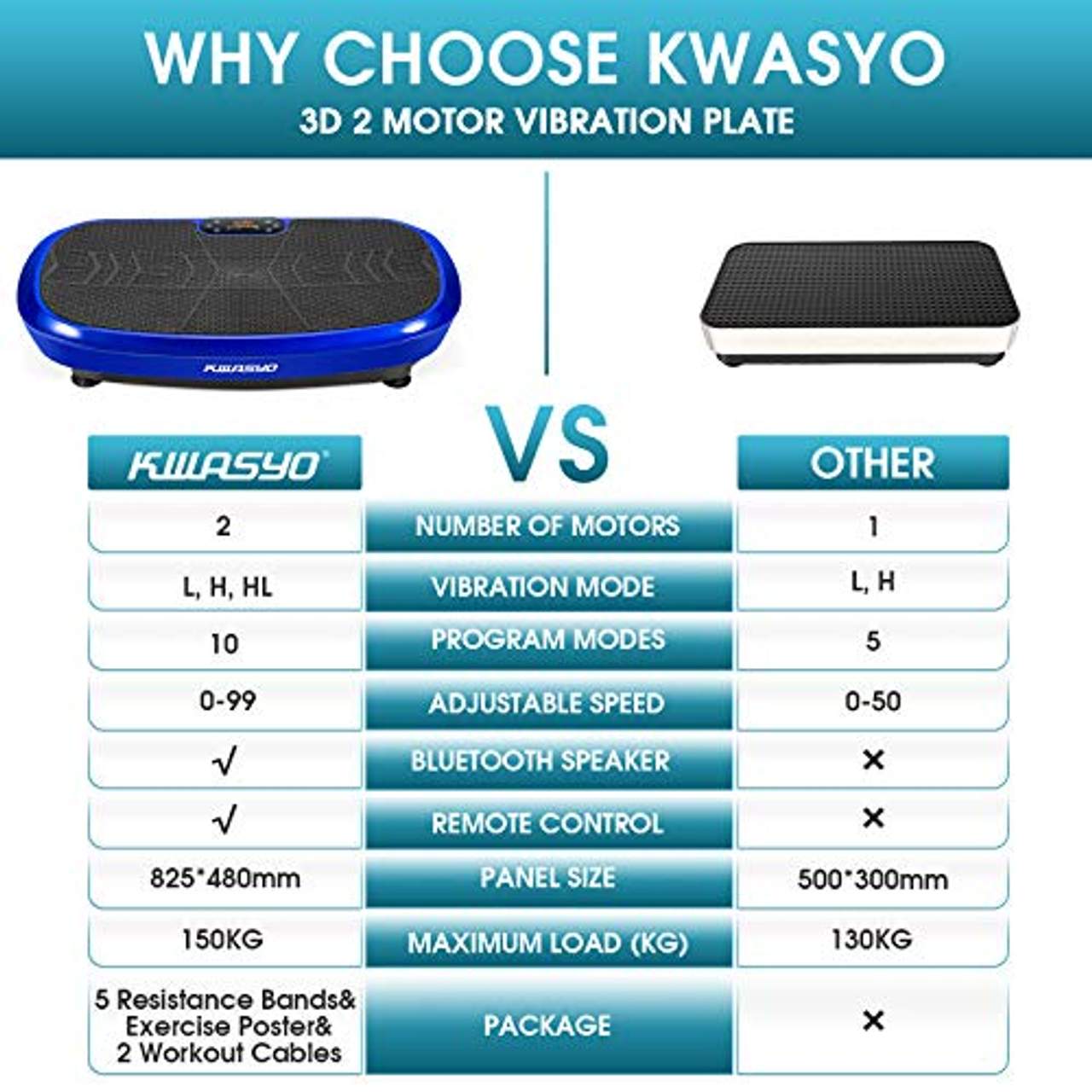 Kwasyo 3D Power Vibrationsplatte