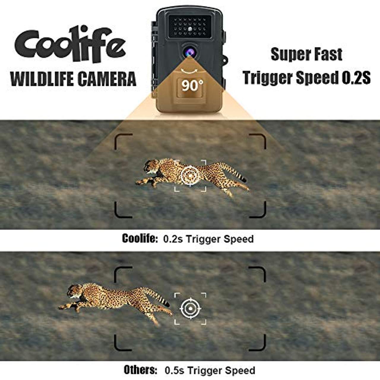 COOLIFE 16MP 1080P HD Wildkamera Fotofalle IP66 Wasserdicht Jagdkamera
