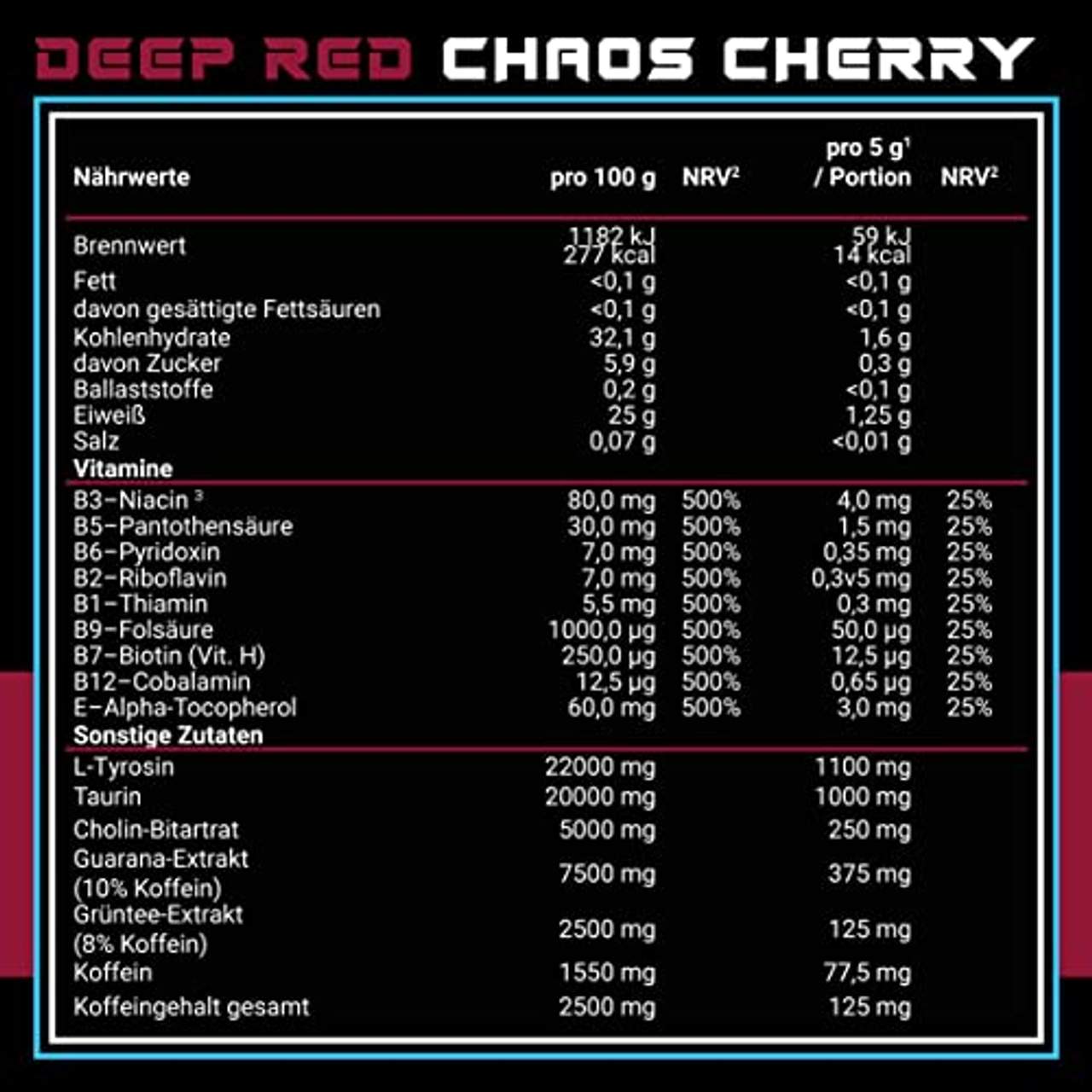 Gamers Only Deep RED Chaos Cherry