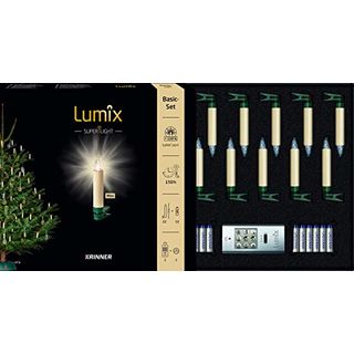 Lumix SuperLight Mini