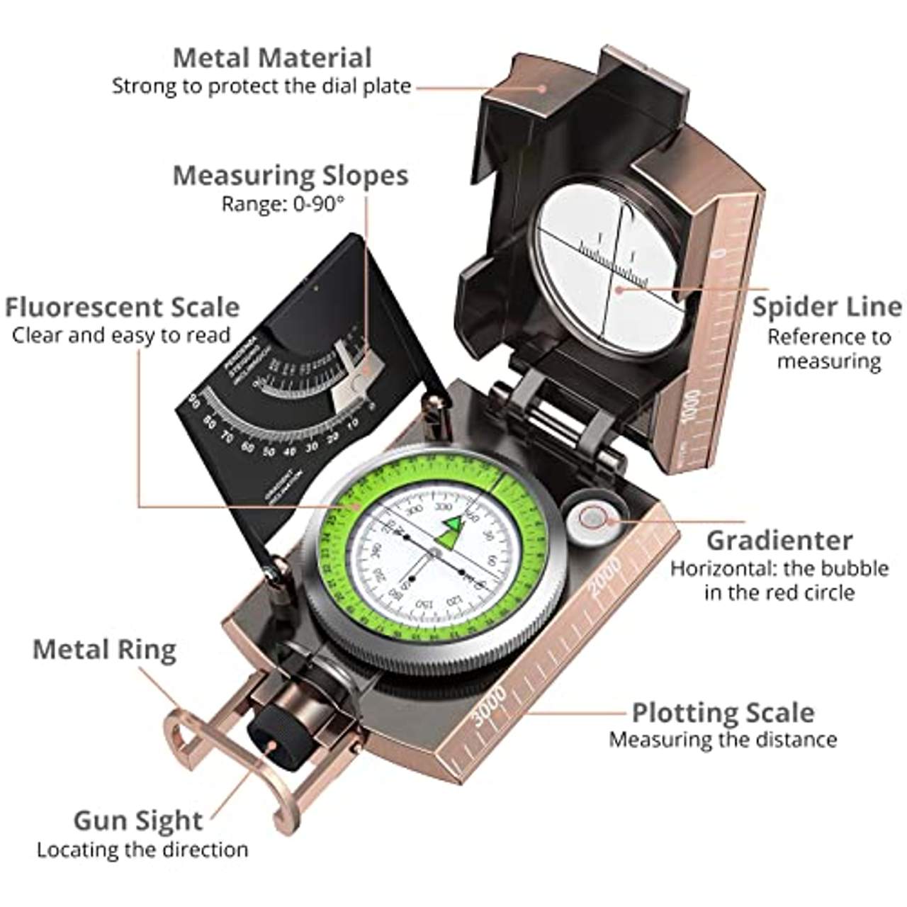 Militärkompass Professioneller wasserdichter Militär-Kompass aus Metall