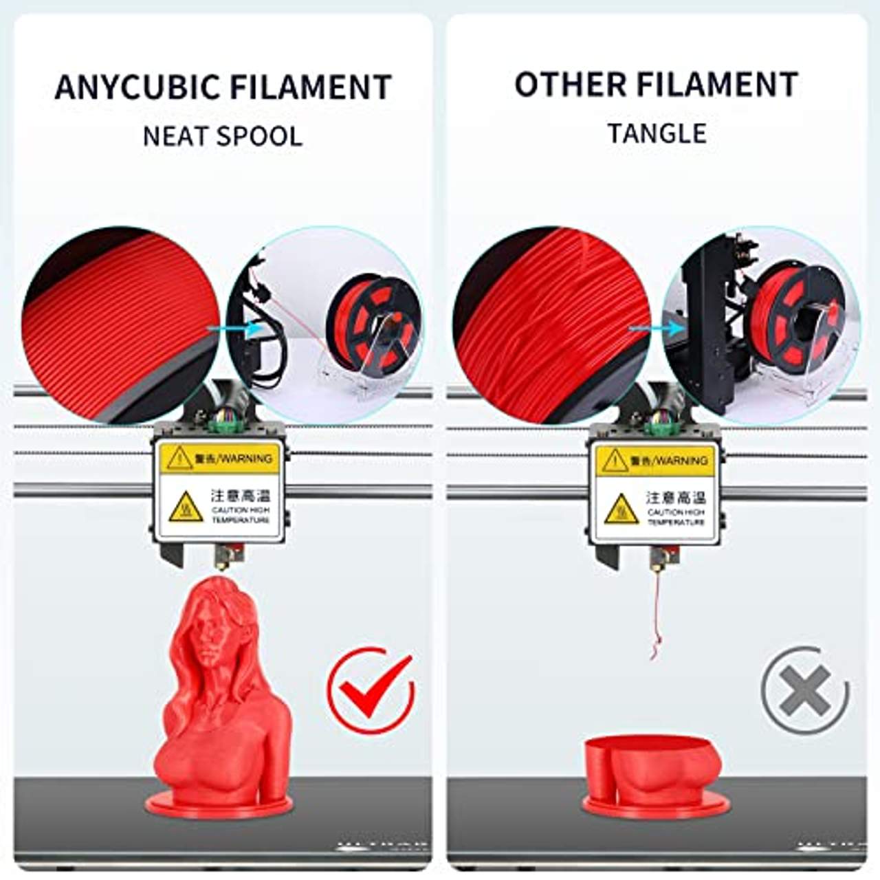 ANYCUBIC Filament 1.75 PLA Rot