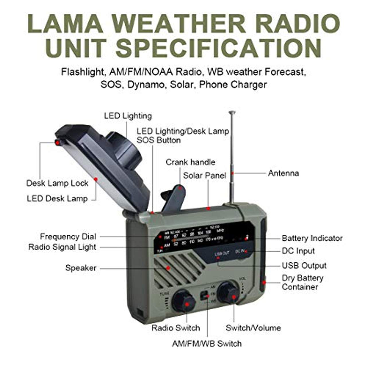 LAMA Solar Radio AM