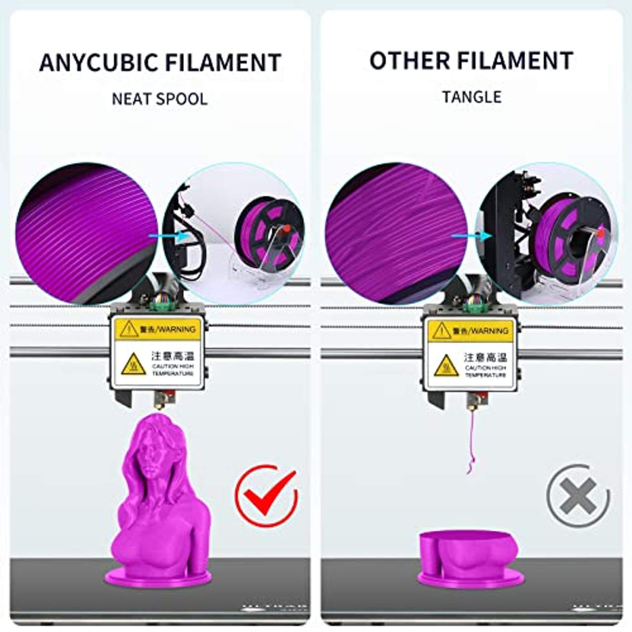 ANYCUBIC Filament 1.75 PLA Lila