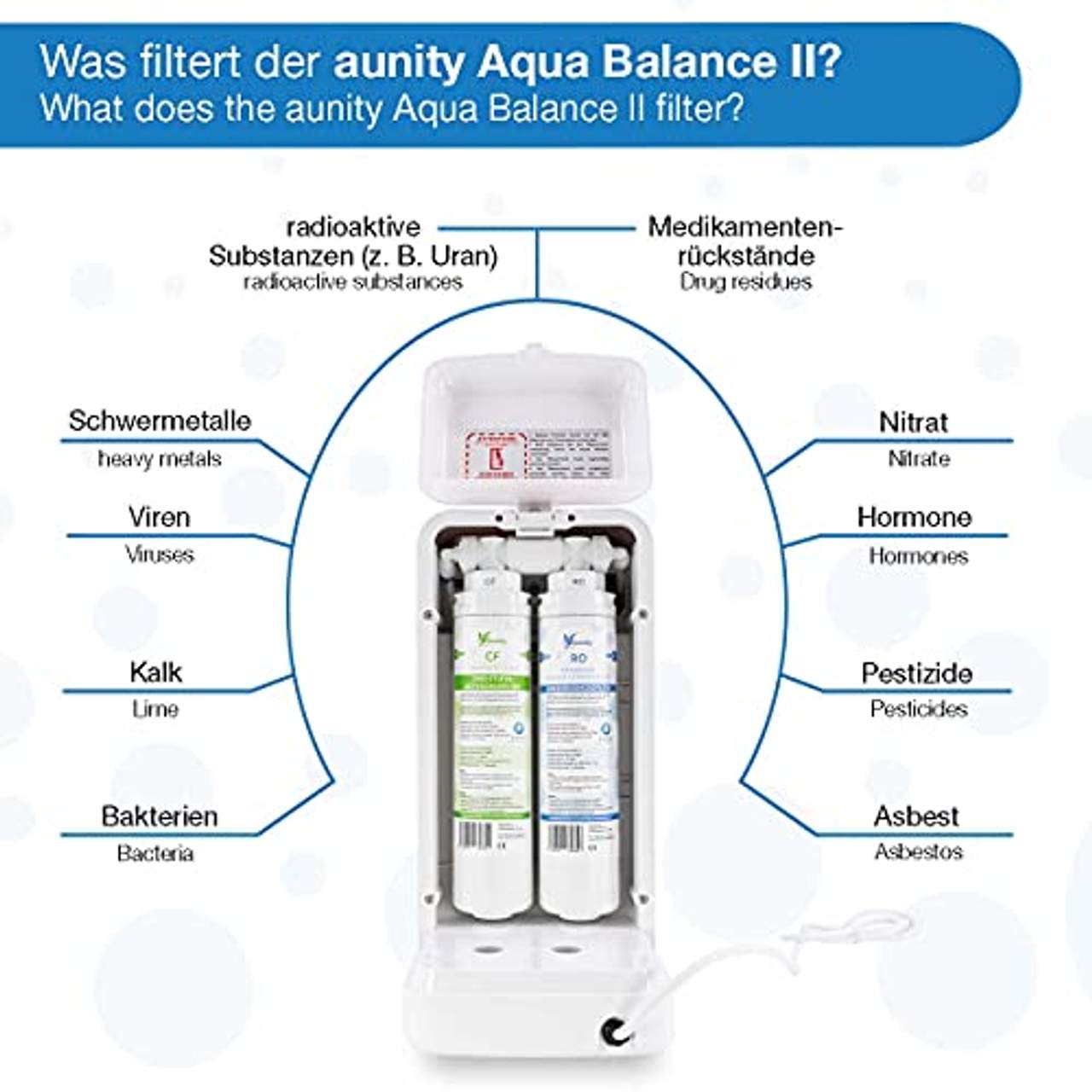 Aunity Aqua Balance II