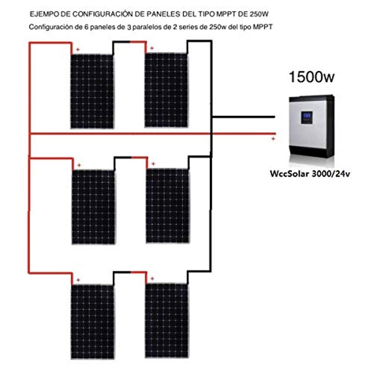 Inverter Solar Hybrid-Wechselrichter 3 kW